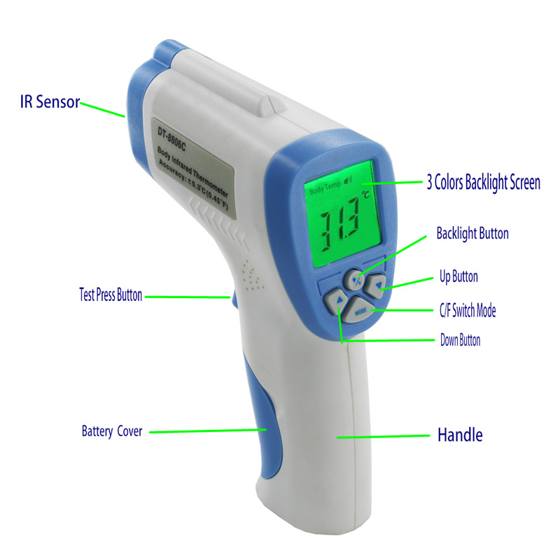Bezdotykowy cyfrowy termometr na podczerwień Test temperatury ciała Termometr dostawcy Pice
