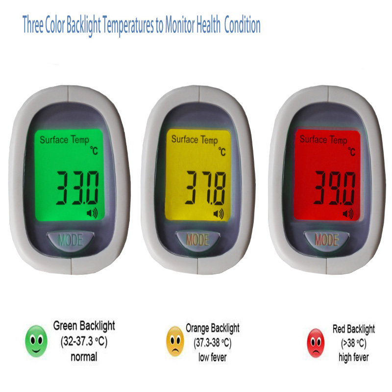Zdrowy termometr cyfrowy na podczerwień do pomiaru temperatury ciała niemowląt